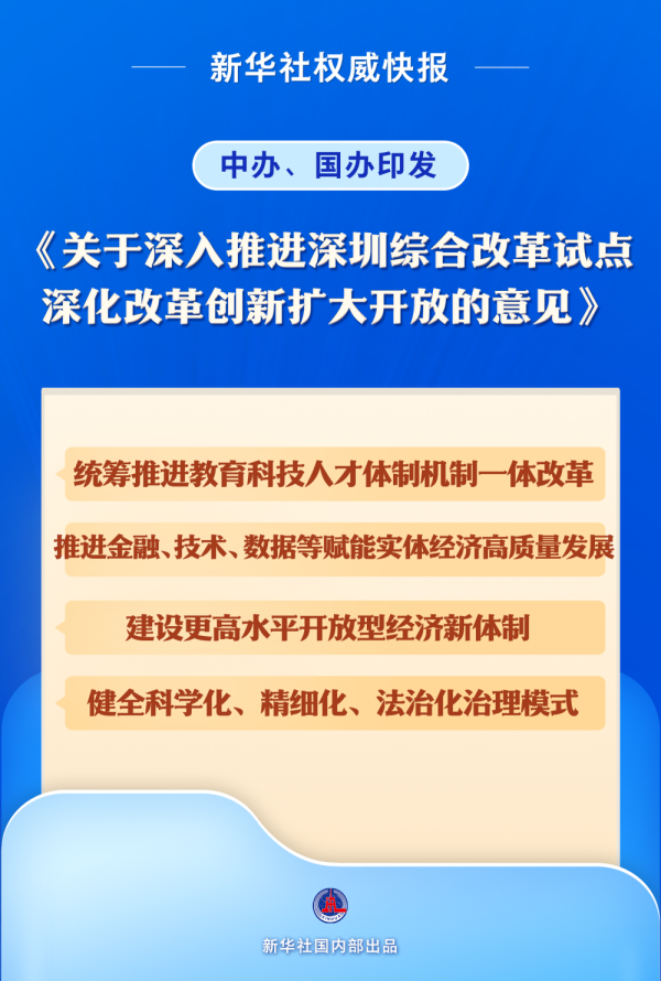 亿赢配资网 深圳，重磅利好！中办、国办发文